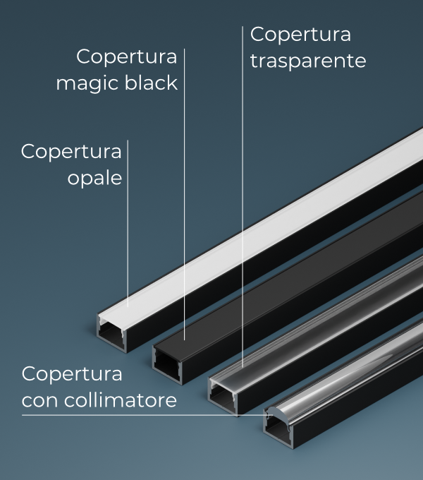 Ledomec Profilo LED ST10 In Alluminio Nero Per Strisce LED Con Copertura, Per Strisce LED Fino A 10 Mm (nero 1 M Trasparente
