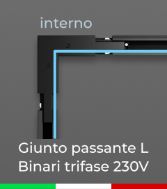 Giunto a L - Polarità interna per Binario Trifase 230V - Bianco o Nero