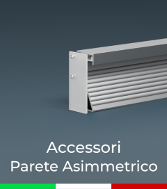 Accessori per Profilo in Alluminio Da Parete con Riflettore